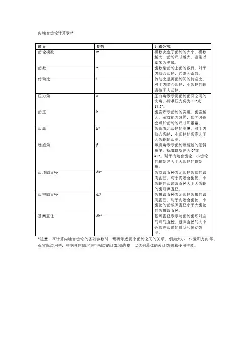 内啮合齿轮计算表格