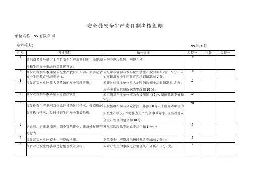 安全员安全生产责任制考核细则