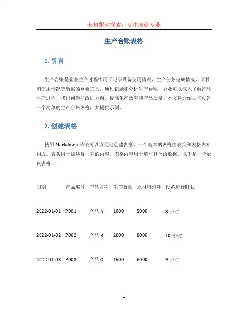 生产台账表格
