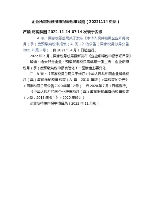 企业所得税预缴申报表思维导图（20221114更新）
