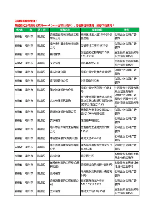 2020新版安徽省亳州市谯城区装修公司工商企业公司商家名录名单黄页联系方式电话大全152家