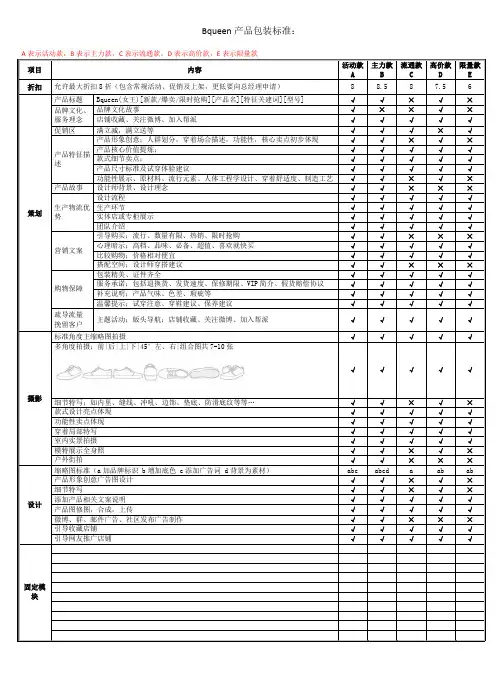 产品包装标准