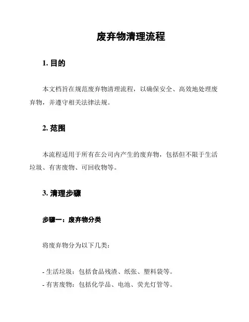 废弃物清理流程