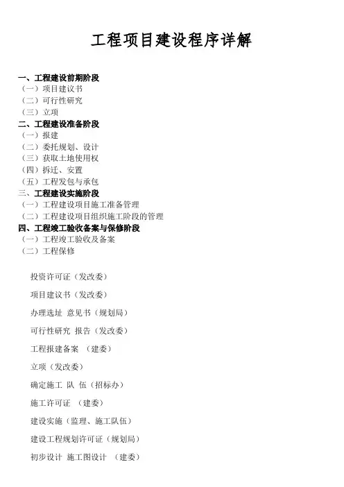 工程项目建设程序详解