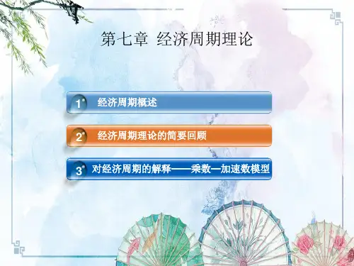 【宏观经济学 精品讲义】第七章  经济周期理论 