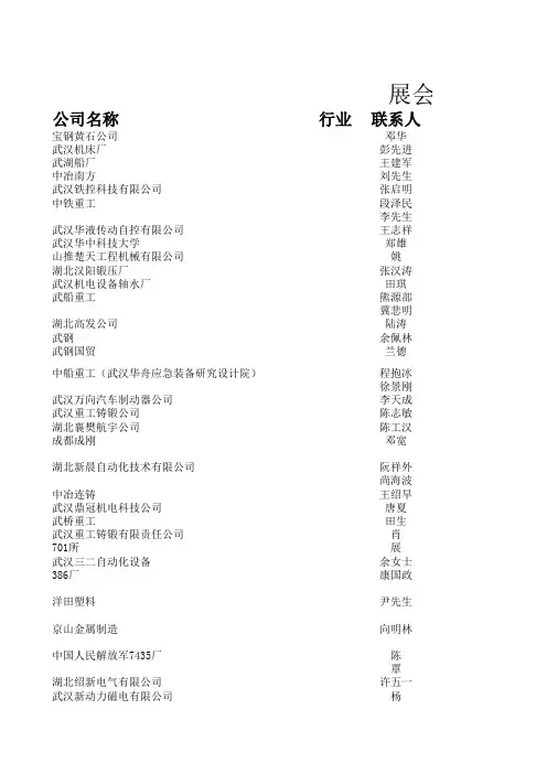20101212机电展会客户名单 - 副本