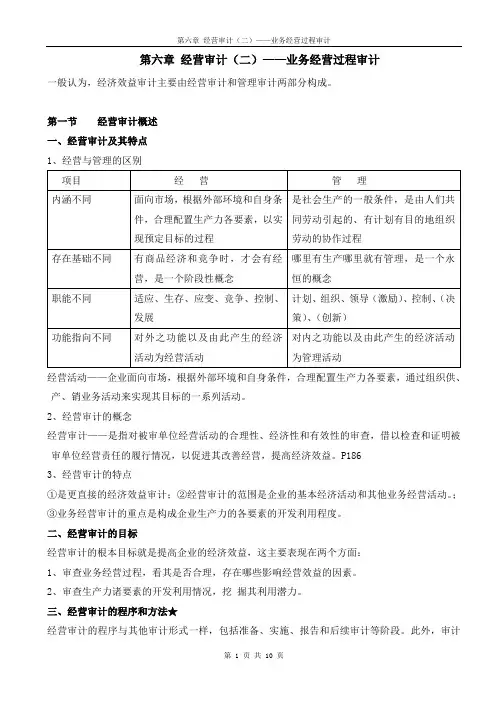 经济效益审计讲义  第六章 经营审计