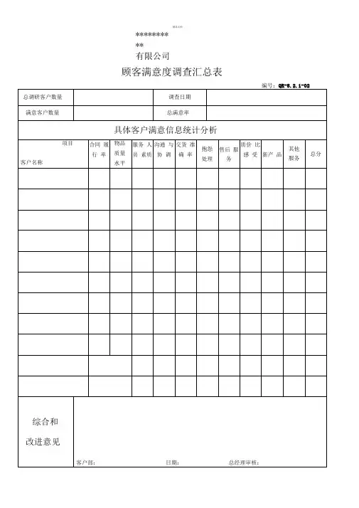 客户满意度调查表及顾客汇总分析表