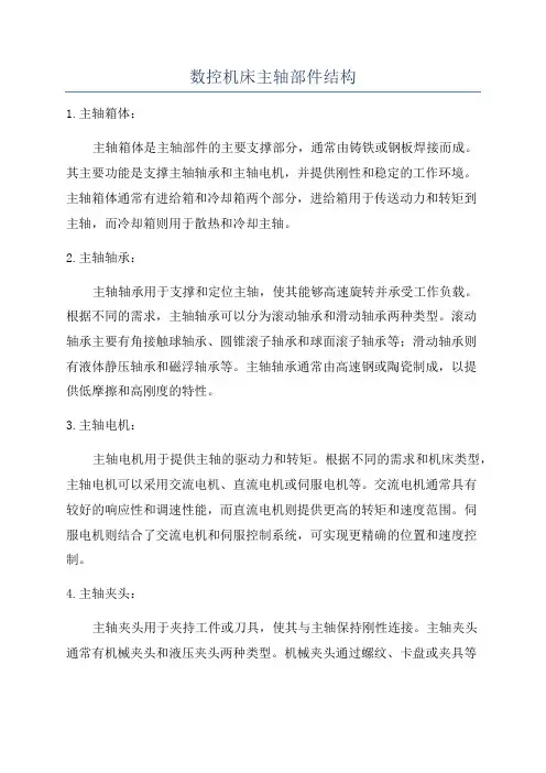 数控机床主轴部件结构