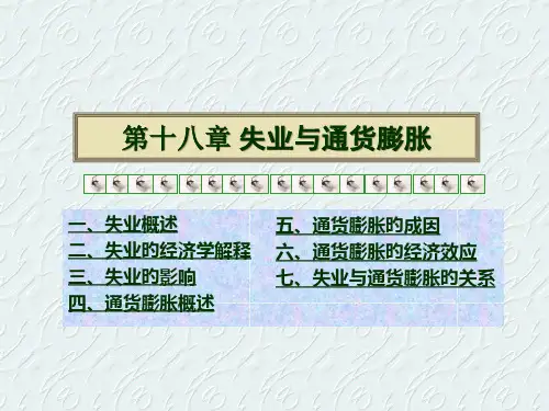 失业与通胀