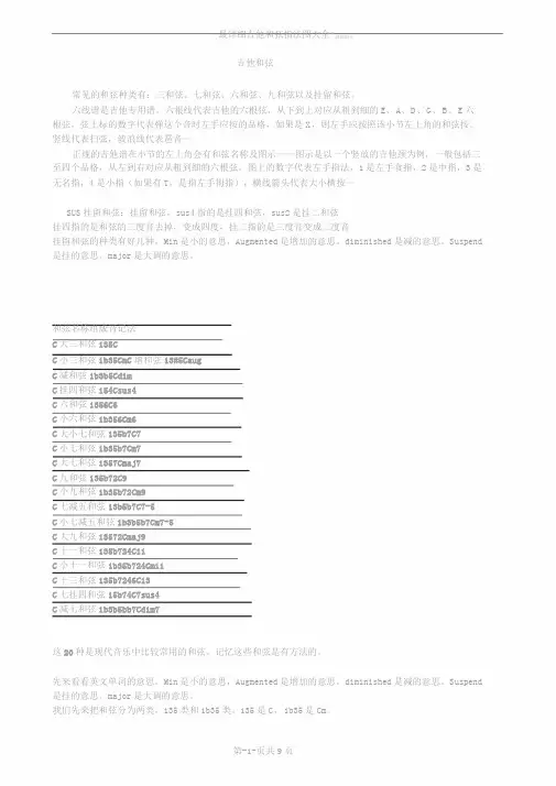最详细吉他和弦指法图大全