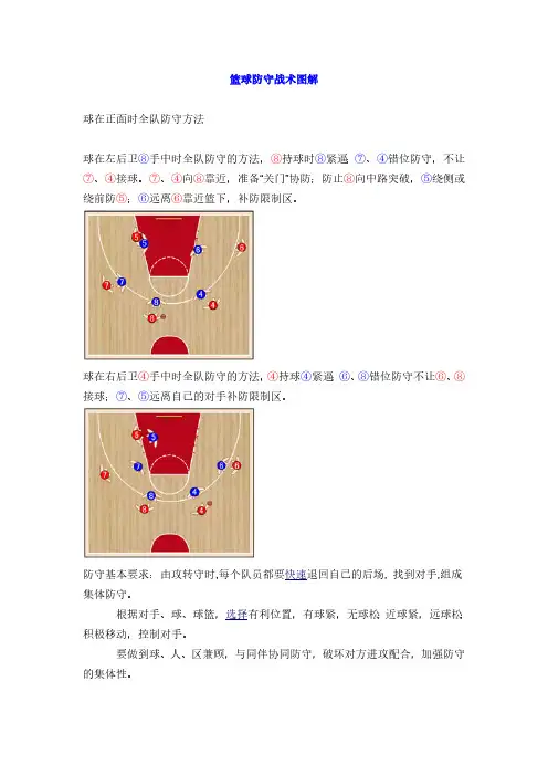 篮球防守战术图解