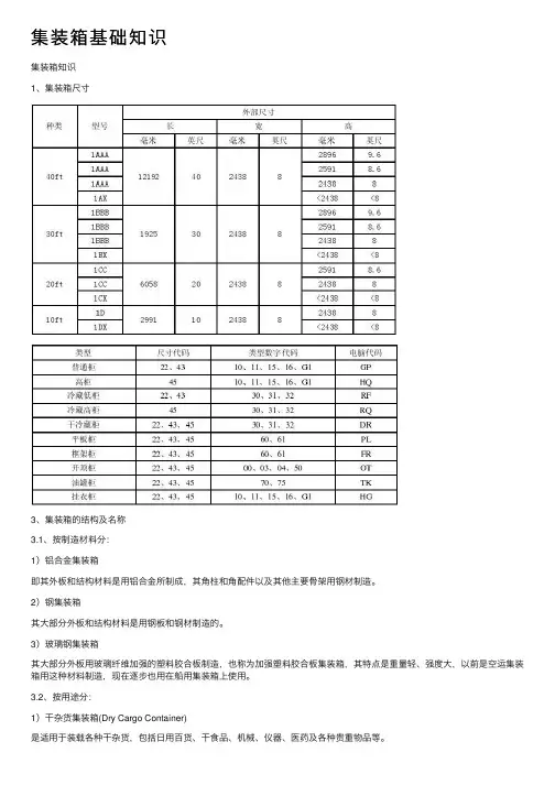 集装箱基础知识