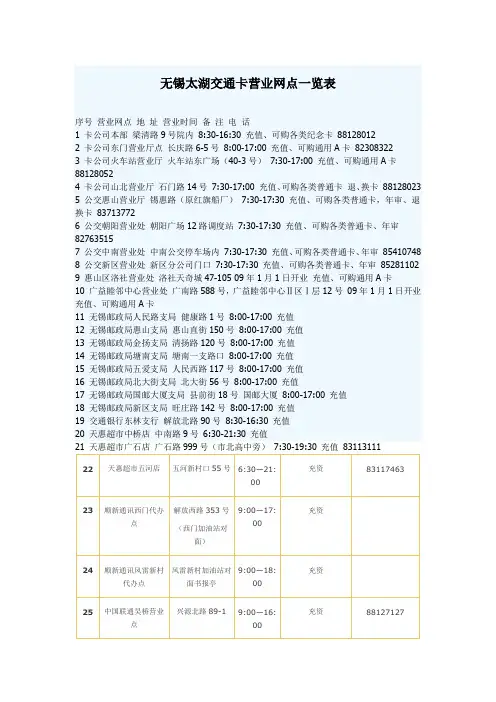 无锡太湖交通卡营业网点一览表