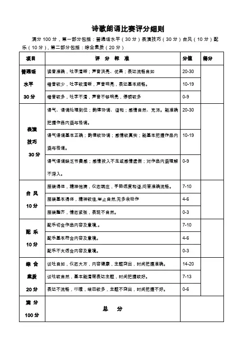 教师朗诵比赛评分细则