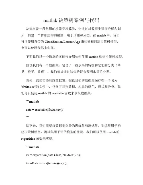 matlab决策树案例与代码