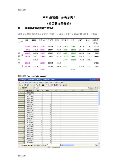 (整理)SPSS生物统计分析示例4-多因素方差分析.
