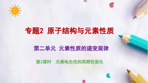 元素电负性的周期性变化  课件  高中化学新苏教版选择性必修2(2022年)