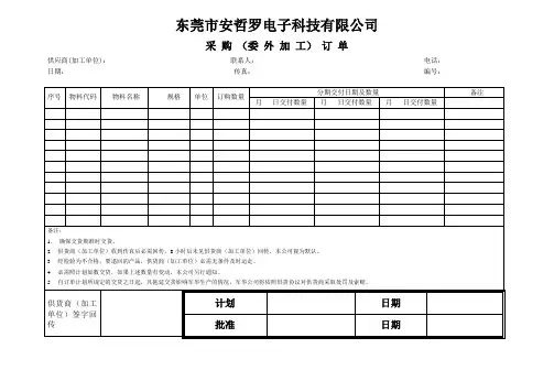 采购委外加工订单