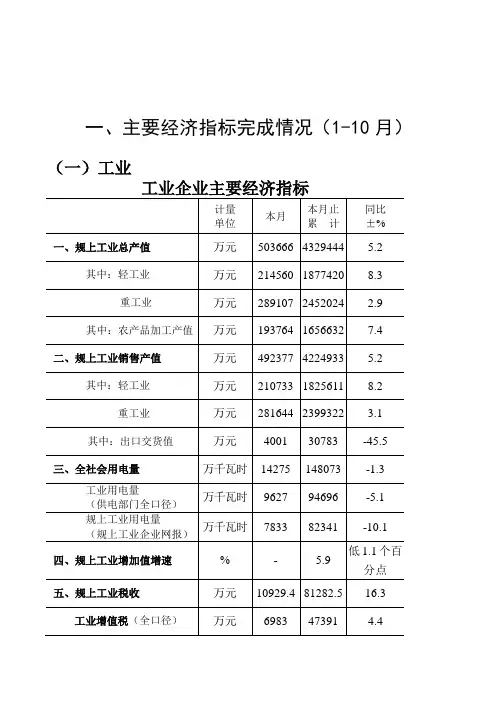 主要经济指标完成情况10月