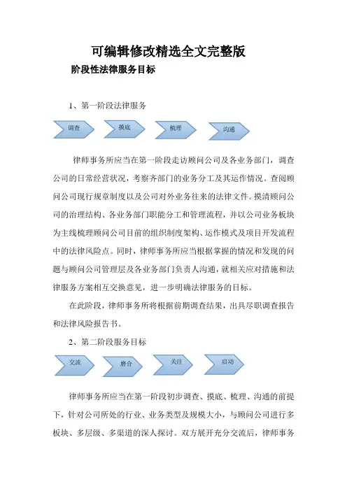 律师阶段性法律服务(详细版)精选全文完整版