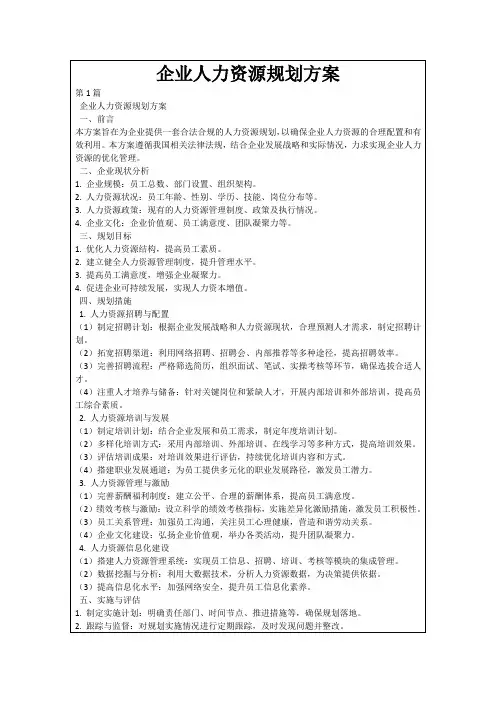 企业人力资源规划方案