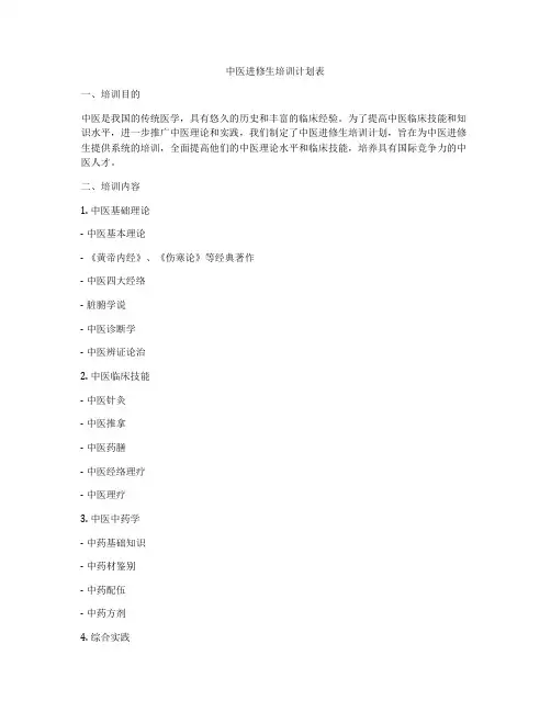 中医进修生培训计划表