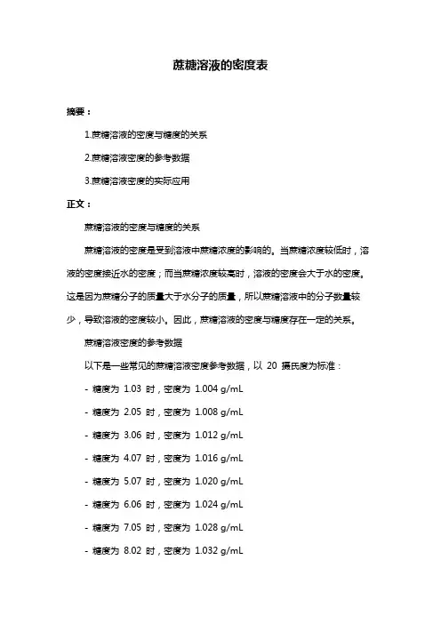 蔗糖溶液的密度表