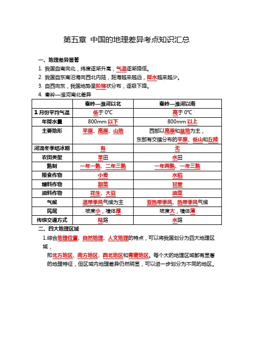 第五章中国的地理差异考点知识汇总