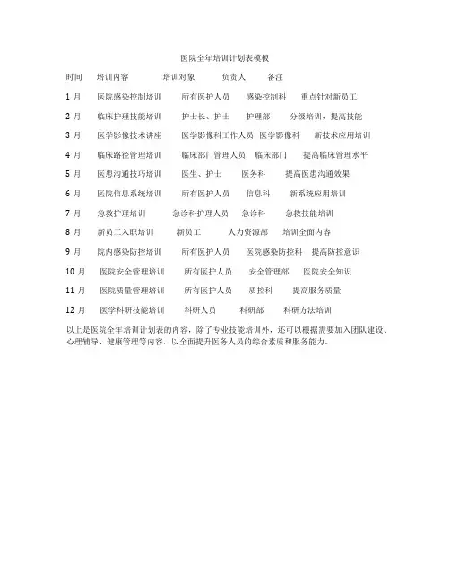 医院全年培训计划表模板