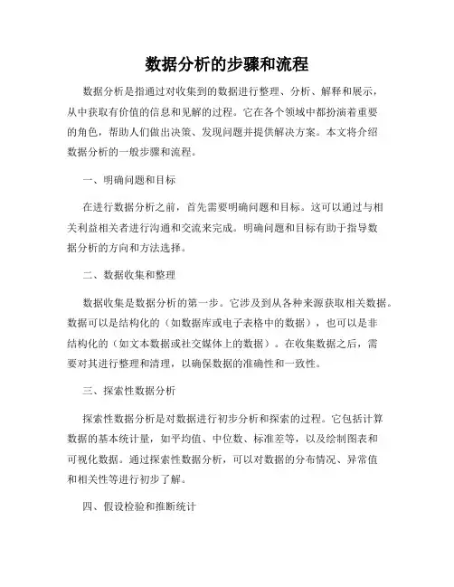 数据分析的步骤和流程