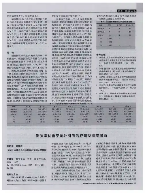 侧脑室枕角穿刺外引流治疗铸型脑室出血