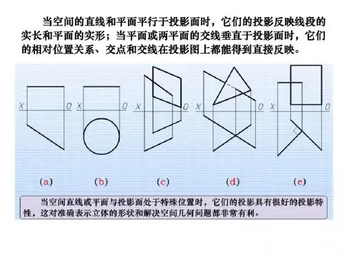 换面法