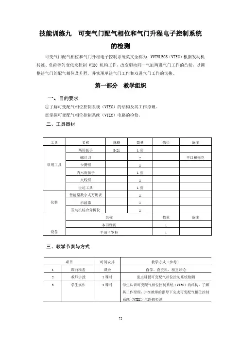 可变气门配气相位和气门升程
