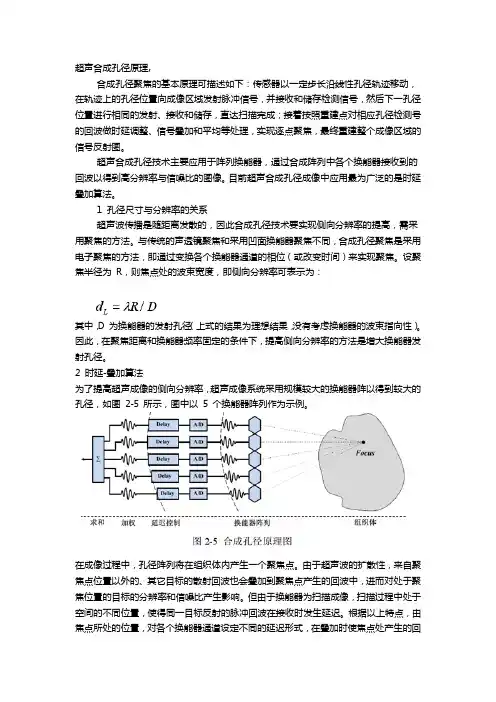 超声合成孔径原理