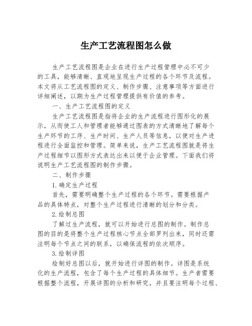 生产工艺流程图怎么做
