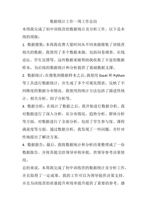 数据统计工作一周工作总结