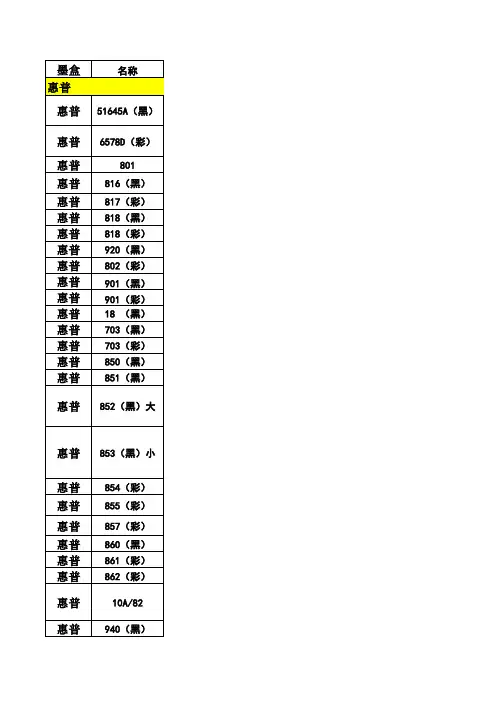 耗材对照表墨盒