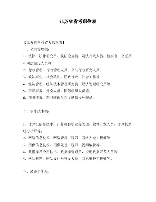 江苏省省考职位表