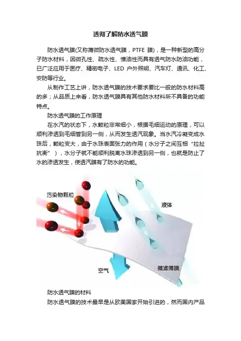 透彻了解防水透气膜