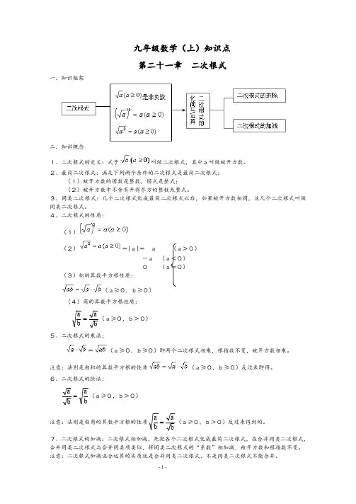 初中数学七、八、九年级知识点及公式总结大全(人教版)