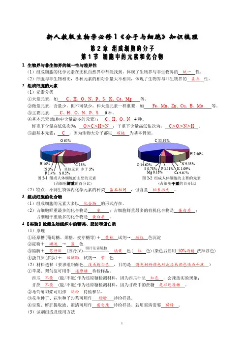 第2章 组成细胞的分子-【必背知识】2021-2022学年高一生物章节知识梳理(人教版2019必修1