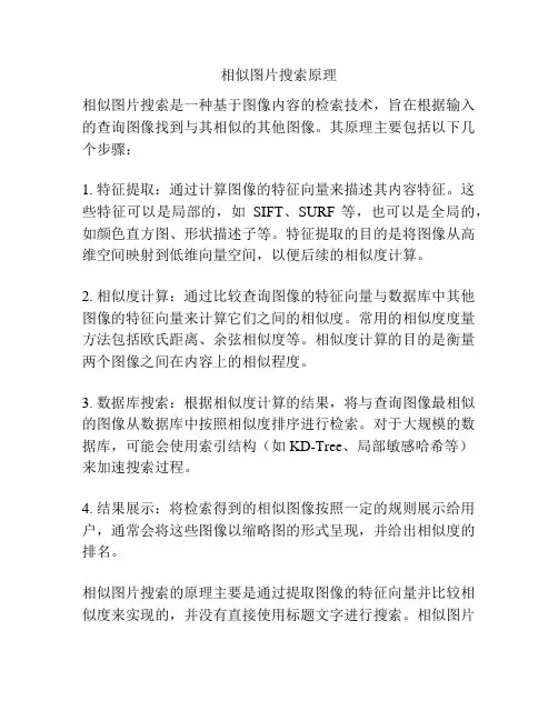 相似图片搜索原理