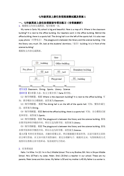 七年级英语上册任务型阅读测试题及答案1