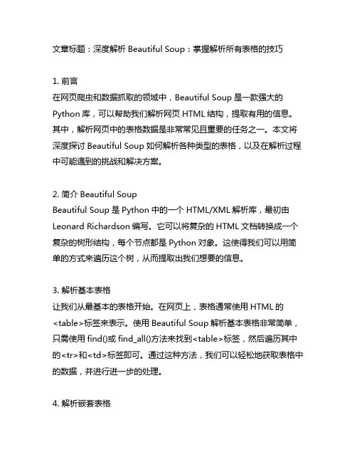 beautiful soup 解析所有表格