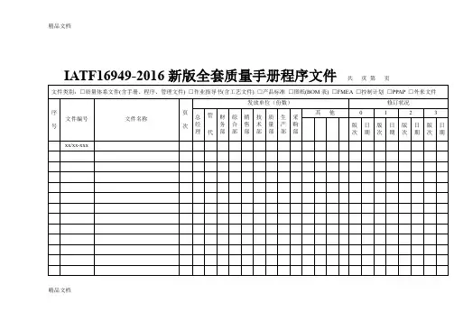 iatf16949-版全套质量手册程序文件(汇编)