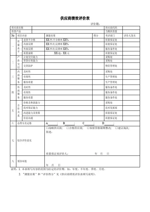 供应商绩效评价表