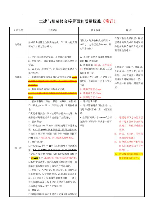 土建与精装修交接界面和质量标准