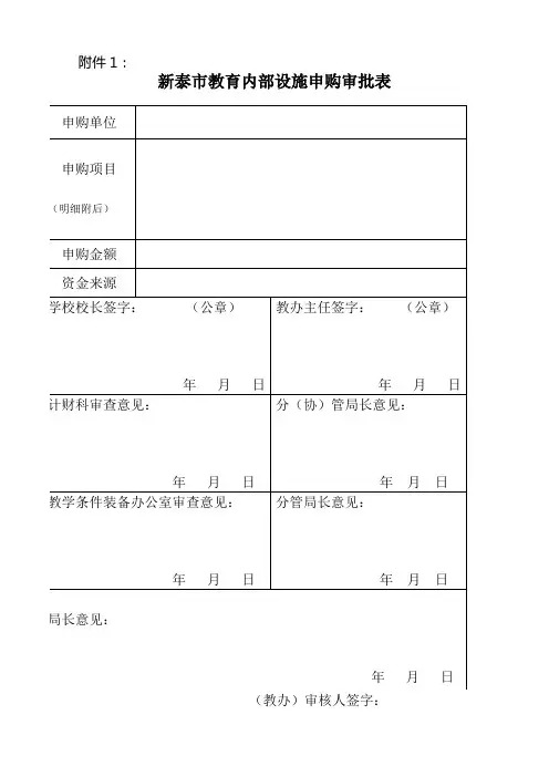 常用表