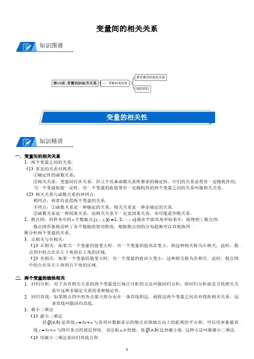 高中数学_变量间的相关关系